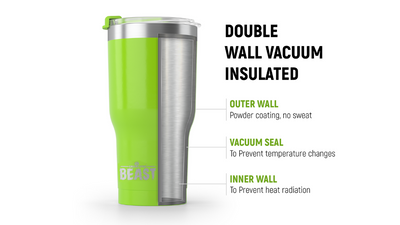 How Do Insulated Tumblers Work? A Complete Guide