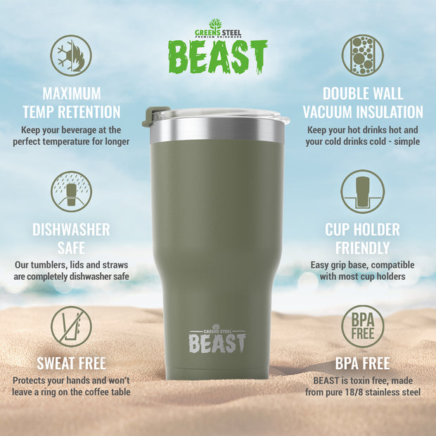 Reusable Stainless Steel Double Insulated Coffee Tumbler With Straw - Greens Steel - 20 oz - Army Green
