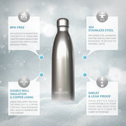 Reusable Stainless Steel Water Bottle - Greens Steel