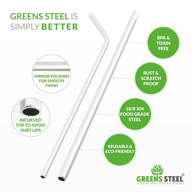 https://greenssteel.com/cdn/shop/products/The-difference-when-choosing-Greens-steel-straws_620x.jpg?v=1604926745